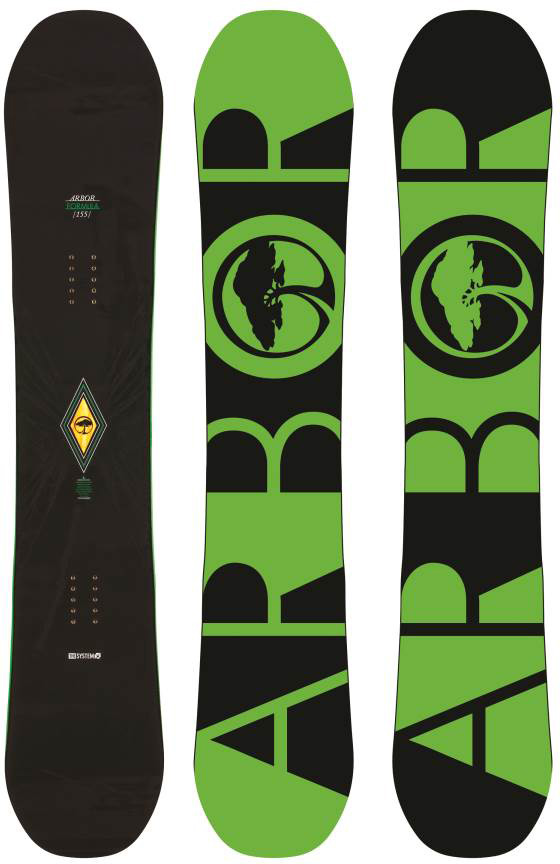 Arbor Formula Rocker 20212023 Snowboard Review